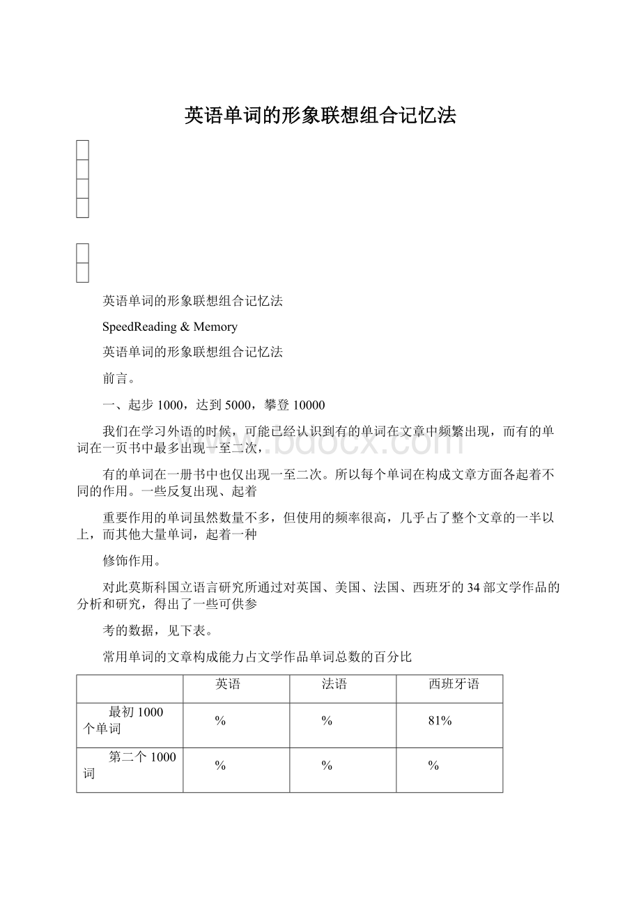 英语单词的形象联想组合记忆法.docx