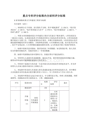 重点专科评分标准内分泌科评分标准Word下载.docx