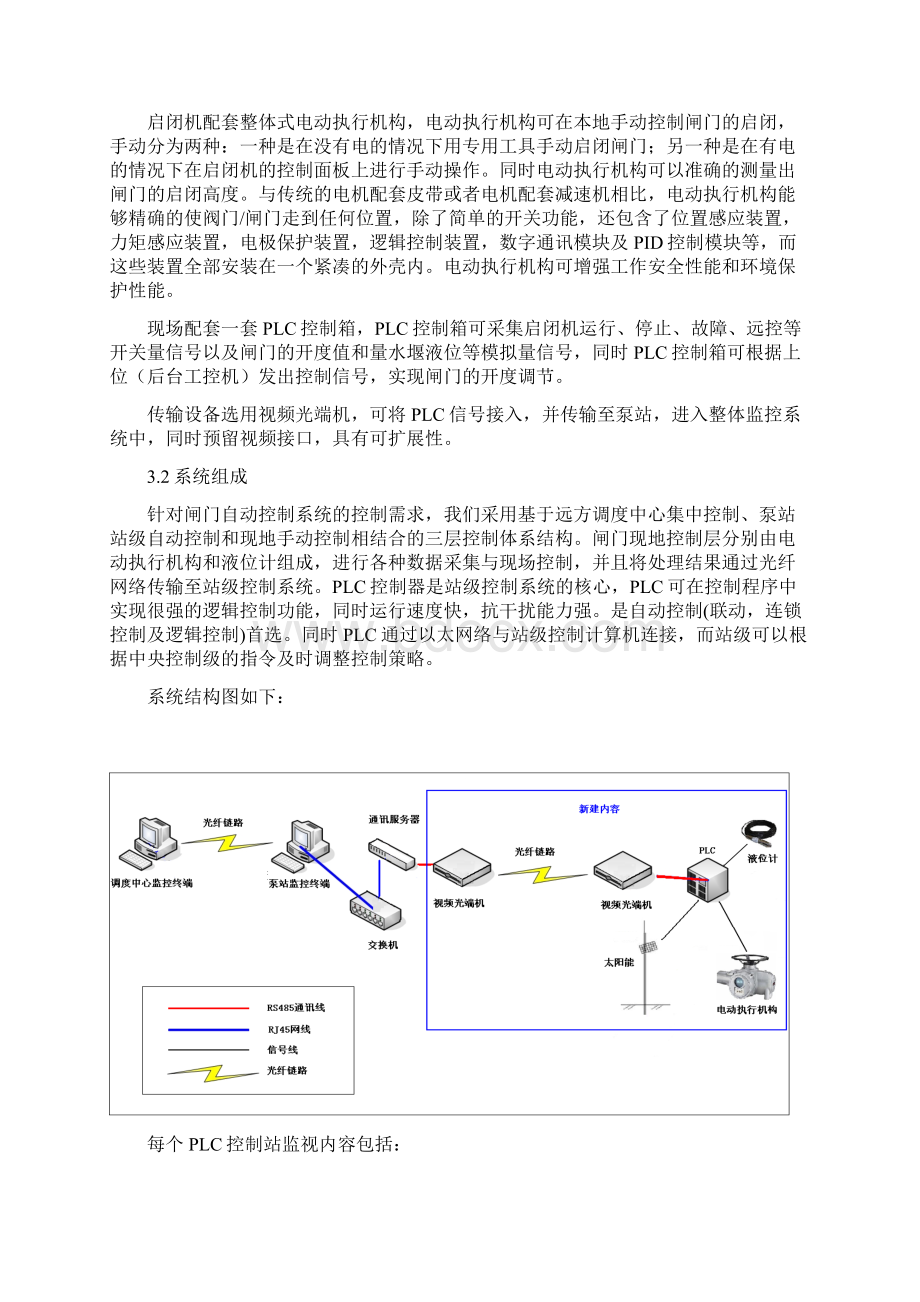 闸门自动监控系统实施方案1102Word文件下载.docx_第3页