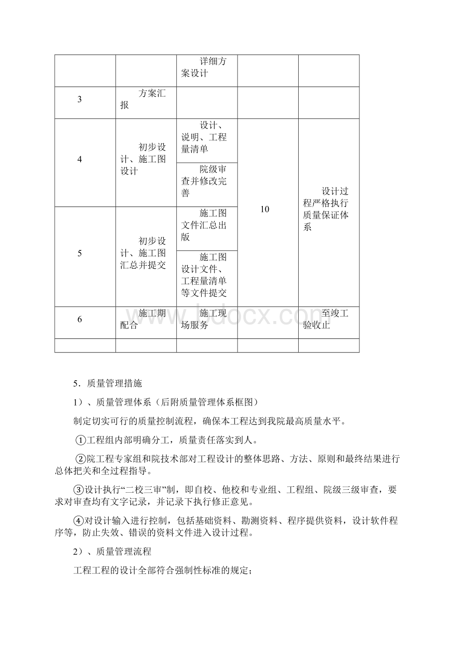 道路设计专业技术方案.docx_第2页