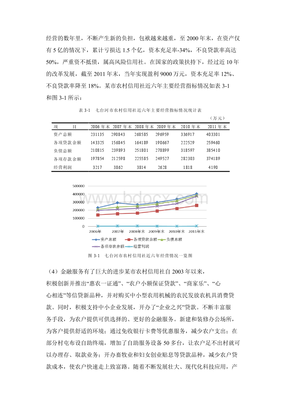 某市农村信用社信贷管理策略.docx_第3页