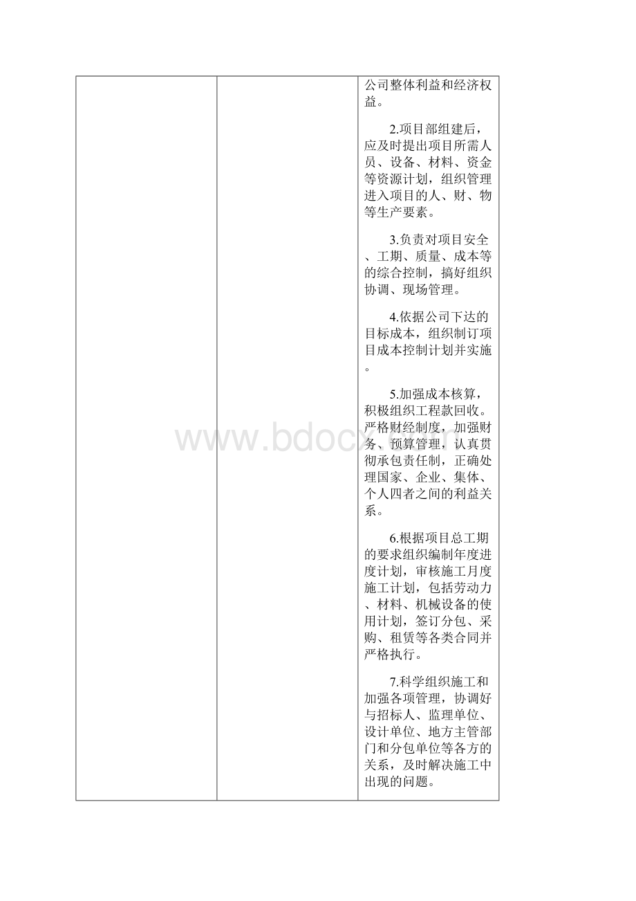 组织机构人员docWord文档格式.docx_第2页