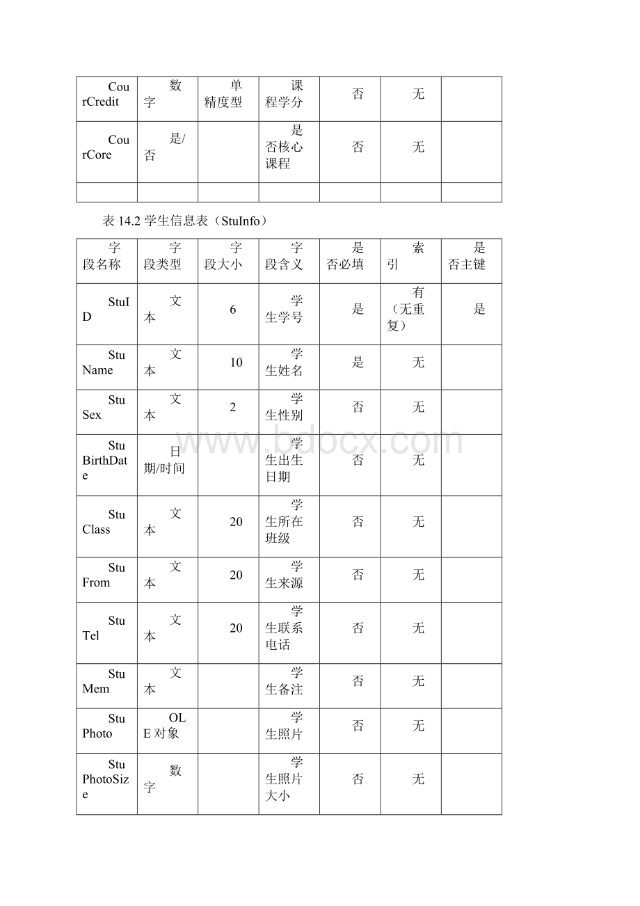 整理第13章教学信息管理系统.docx_第3页