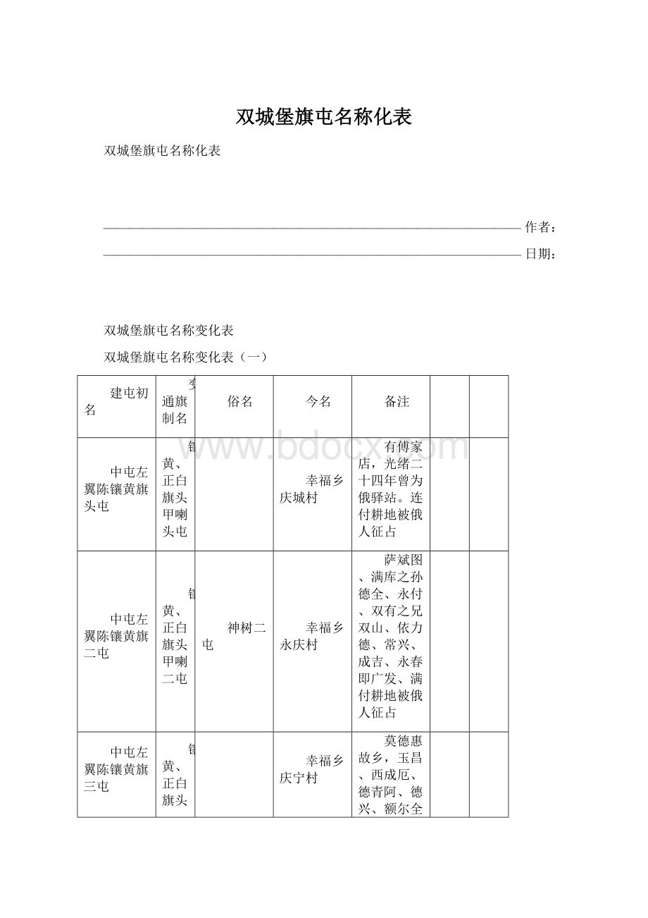 双城堡旗屯名称化表.docx_第1页