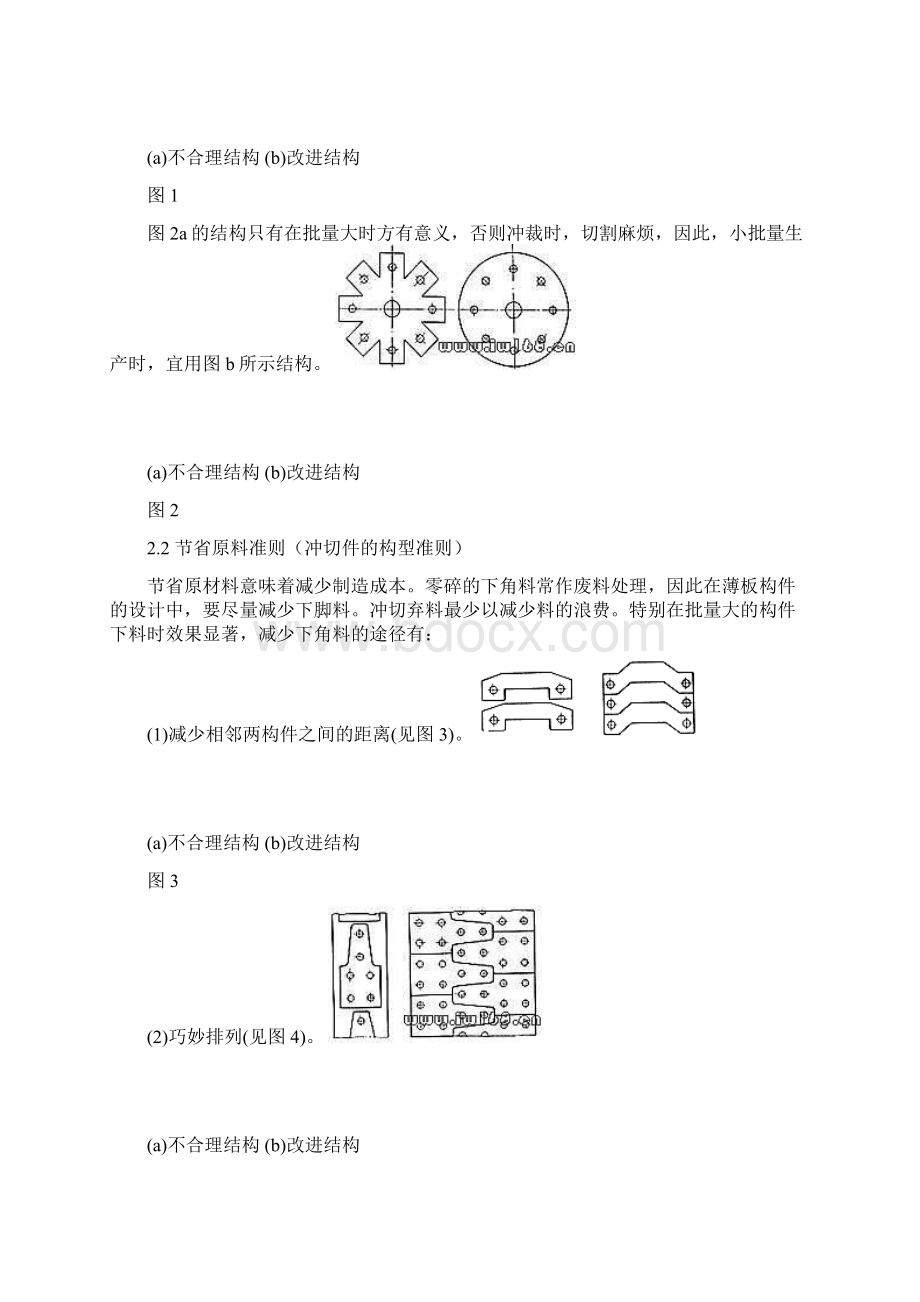 钣金结构设计工艺大揭秘讲解.docx_第2页