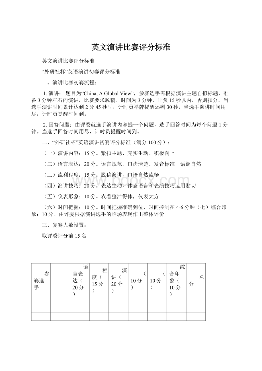 英文演讲比赛评分标准.docx