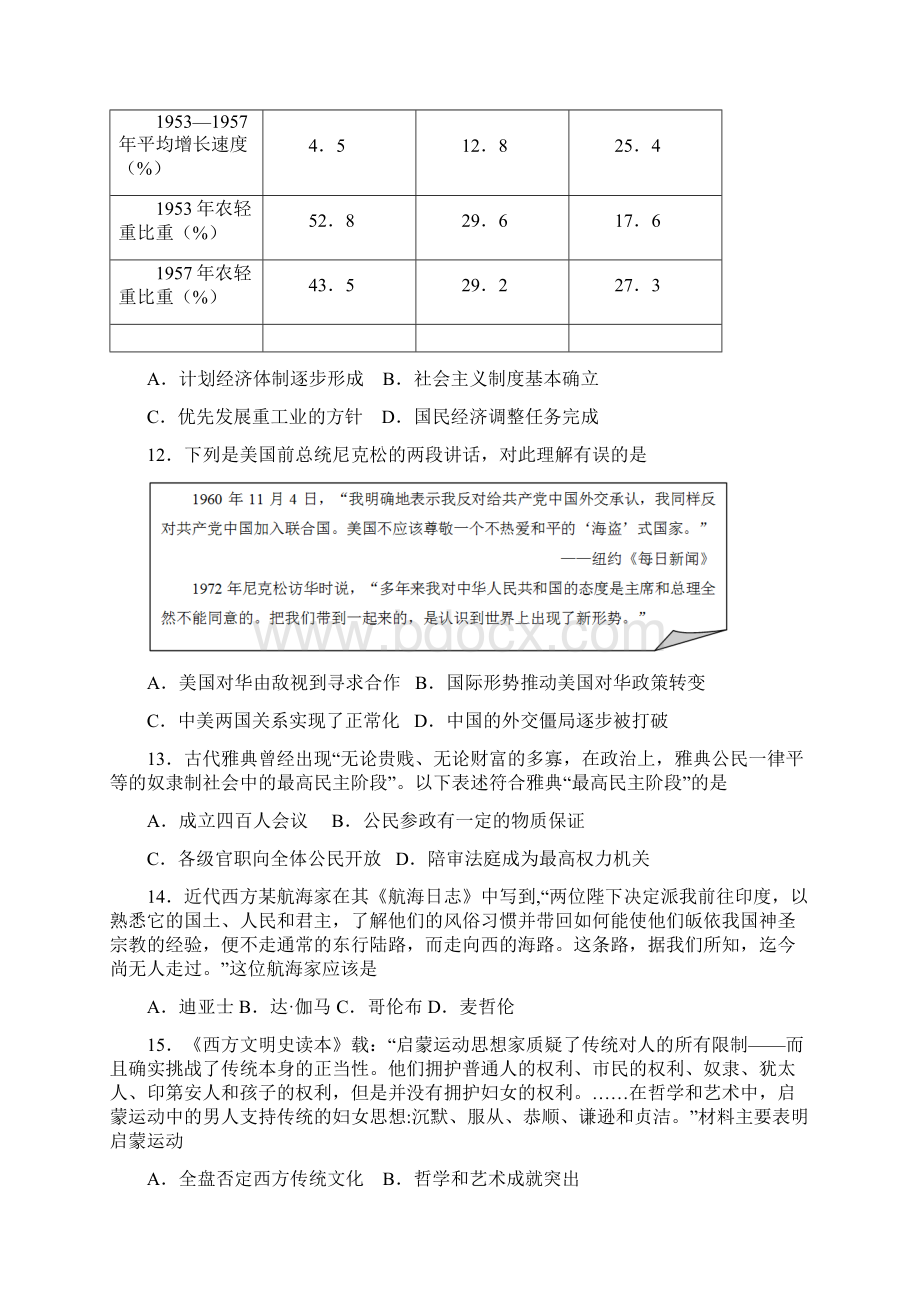 历史江苏省徐州市王杰中学届高三下学期第一次模拟考试试题Word格式文档下载.docx_第3页