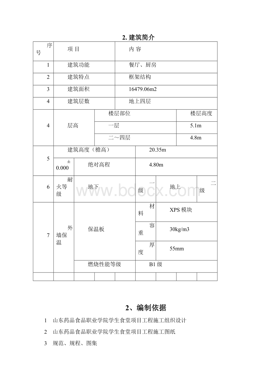 外墙外保温结构一体化施工方案.docx_第2页