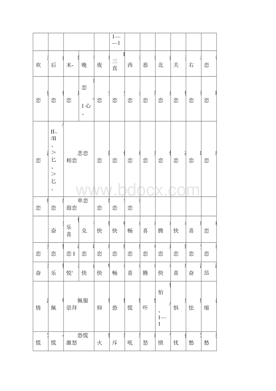 两个字的好词2个字的词语大全Word文件下载.docx_第3页