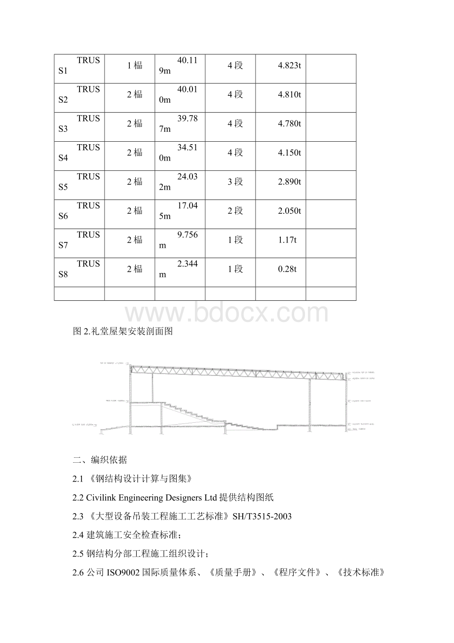 大跨度钢结构吊装方案.docx_第3页