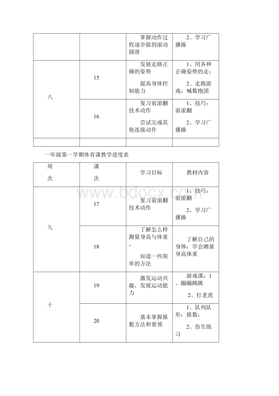 体育课教案一年级上.docx_第3页