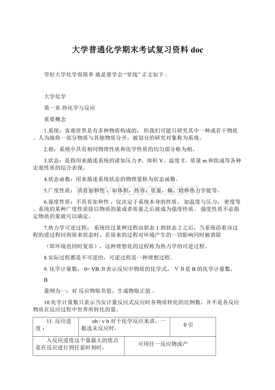 大学普通化学期末考试复习资料doc.docx