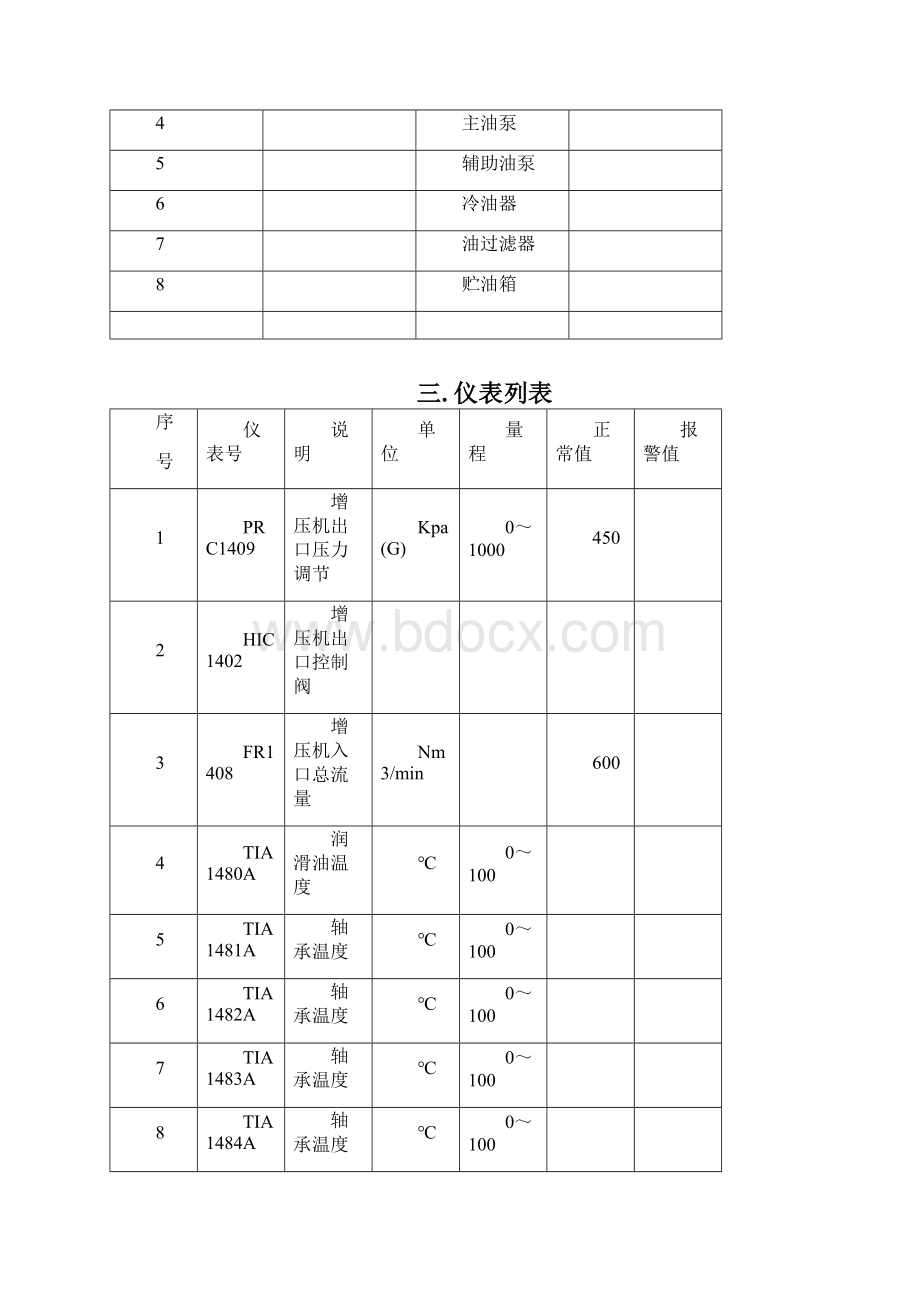 增压机单元用手册.docx_第2页