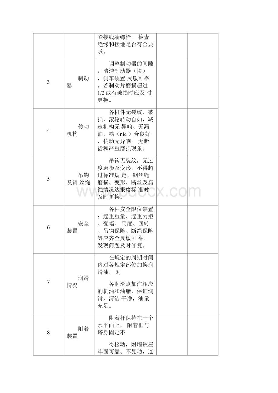 工程机械设备维护保养记录表.docx_第2页