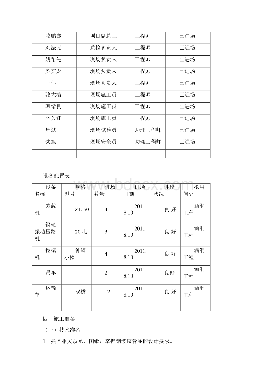 钢波纹管涵施工及方案Word下载.docx_第2页