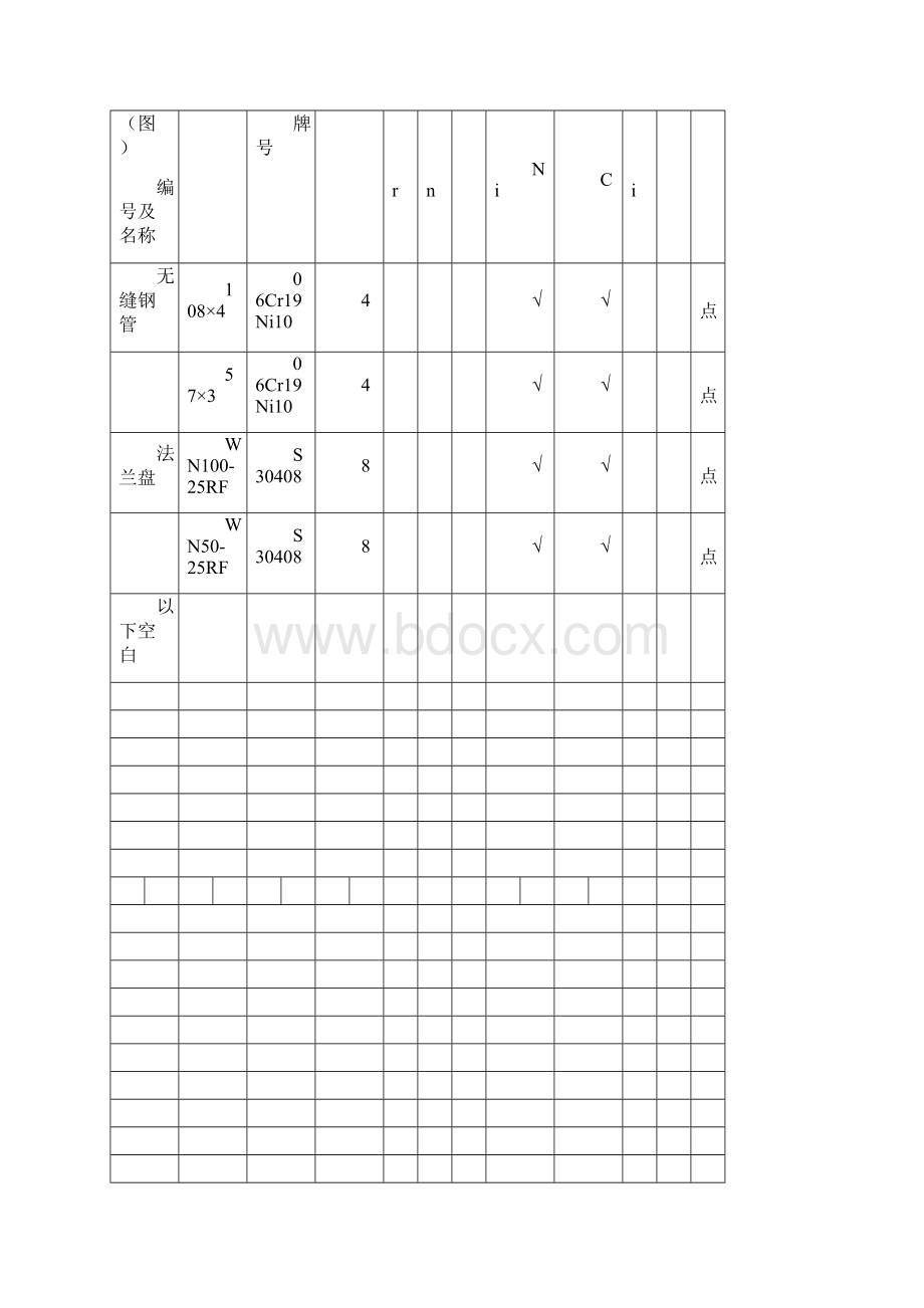 光谱报告文档格式.docx_第2页