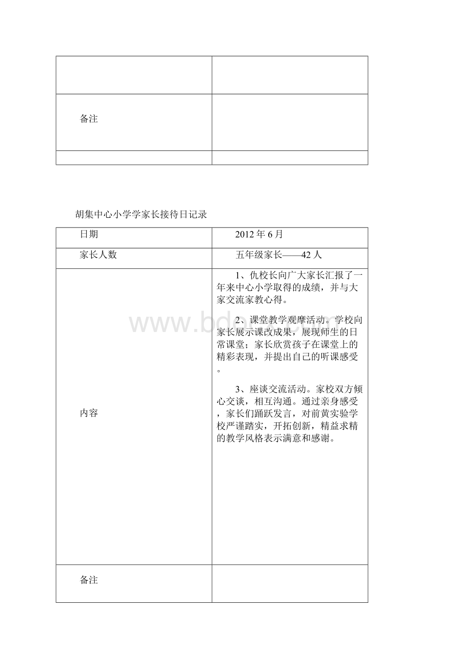 家长接待日记录文档格式.docx_第2页