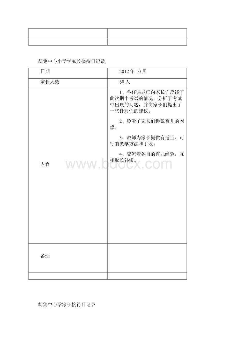 家长接待日记录文档格式.docx_第3页