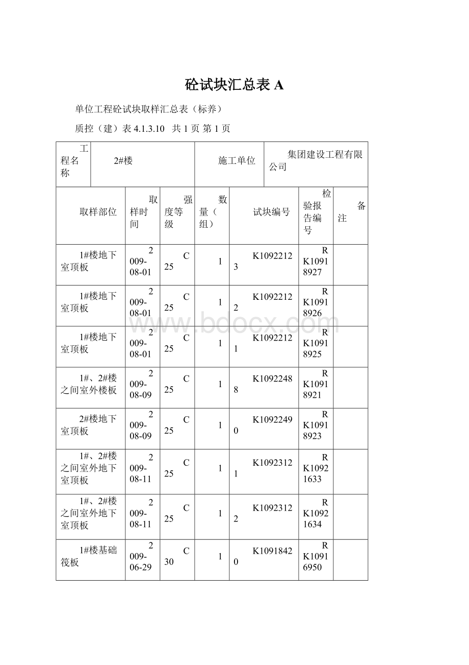 砼试块汇总表AWord文档格式.docx