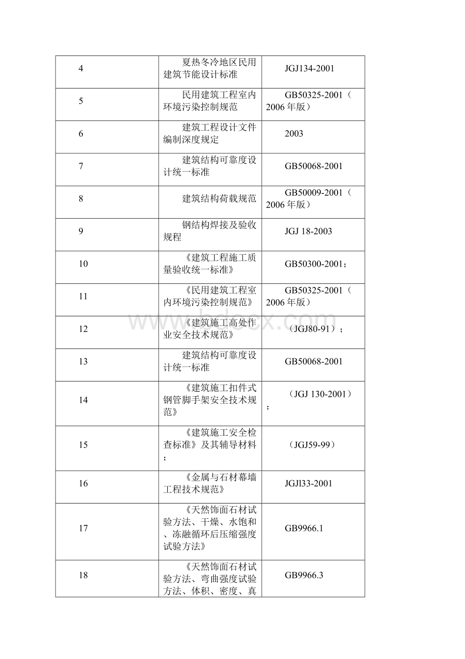 浮雕画石材干挂施工方案.docx_第3页