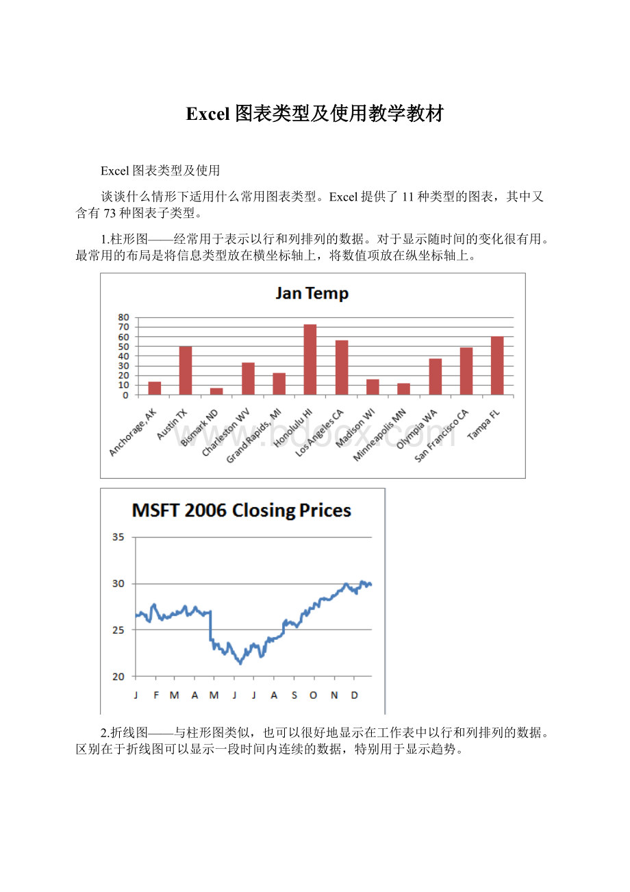 Excel图表类型及使用教学教材文档格式.docx