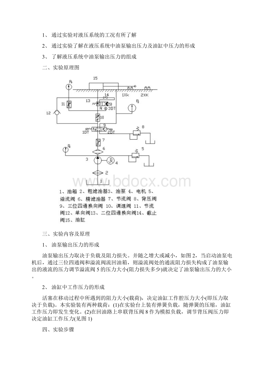 精编液压系统中压力形成实验资料.docx_第2页