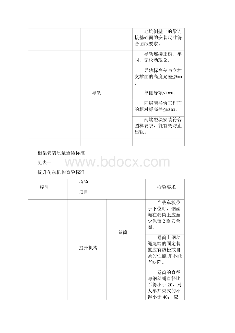 机械立体停车设备安装工程施工质量验收标准.docx_第3页