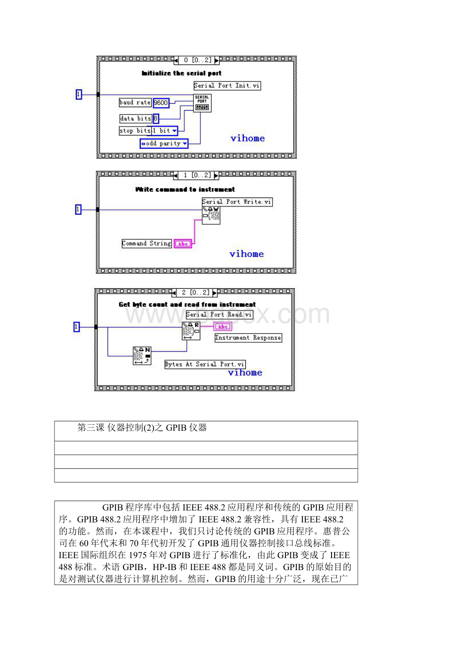 LabVIEW初级入门教程Word格式文档下载.docx_第2页