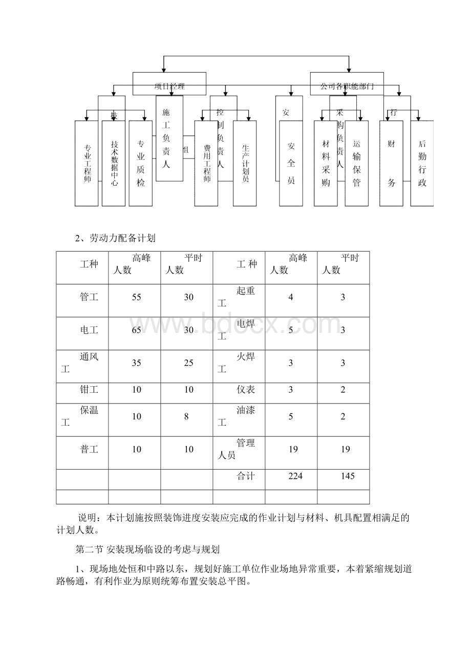 机电安装工程施工组织设计1.docx_第3页