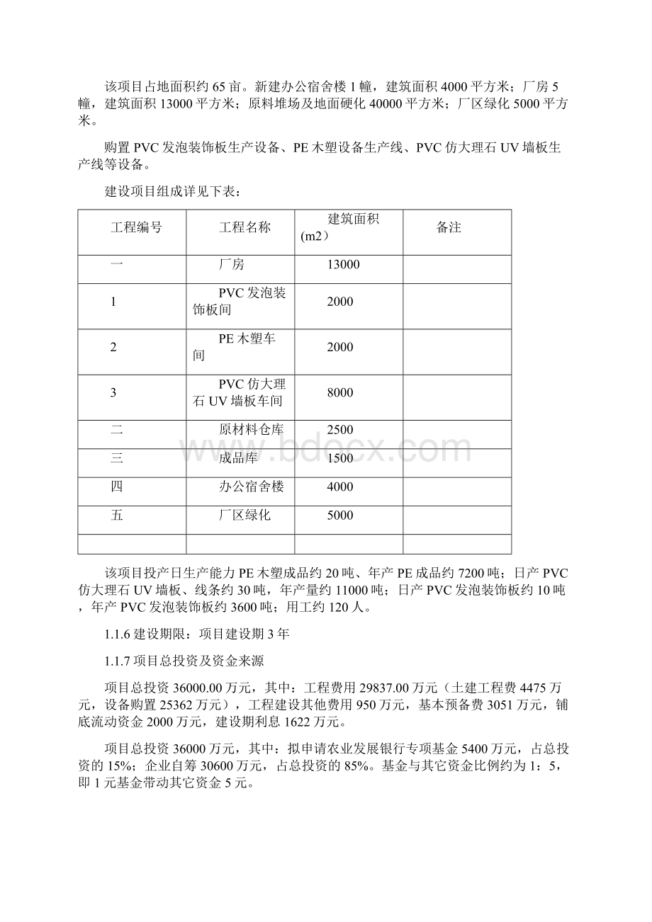 新型节能环保PVCPE木塑复合材料及木塑制品生产线项目可行性研究报告.docx_第2页