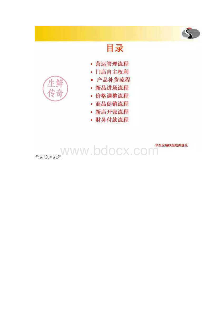 大润发商品采购流程培训资料.docx_第2页