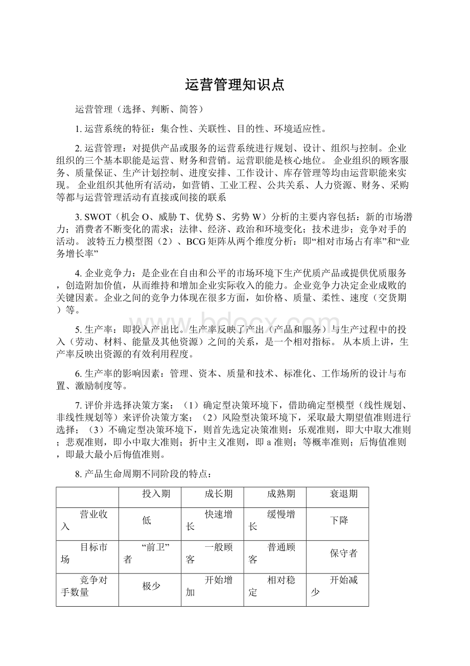 运营管理知识点.docx