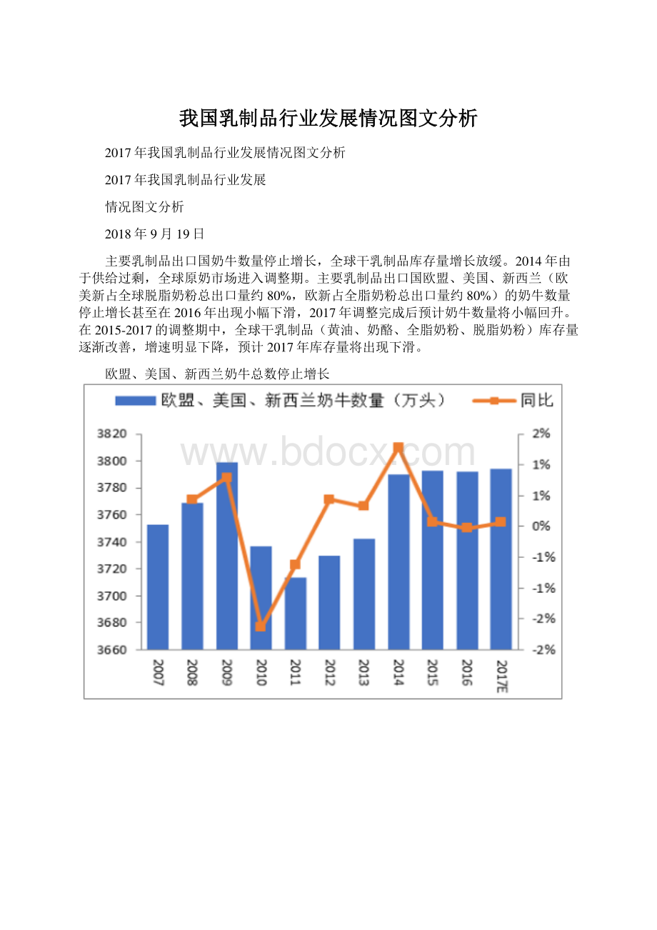 我国乳制品行业发展情况图文分析.docx_第1页