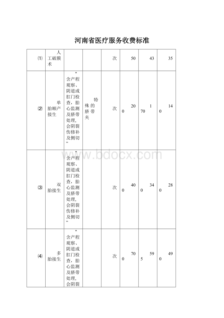 河南省医疗服务收费标准Word下载.docx