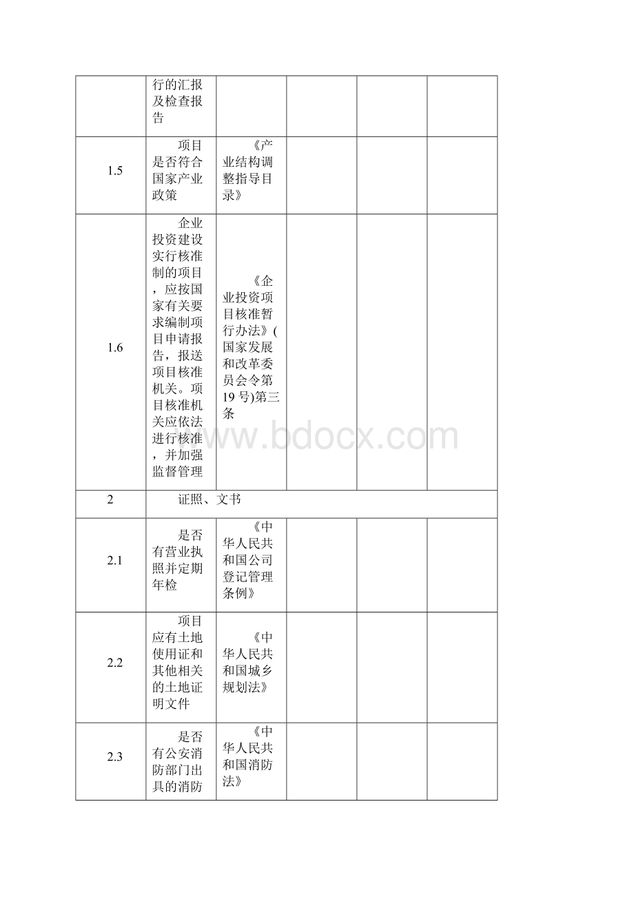 光伏电站安全验收预检查表.docx_第2页