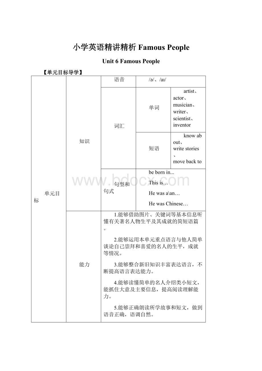 小学英语精讲精析 Famous PeopleWord格式文档下载.docx