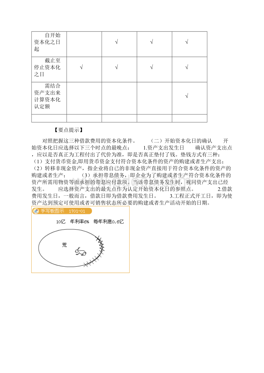 注会会计第十七章借款费用.docx_第2页