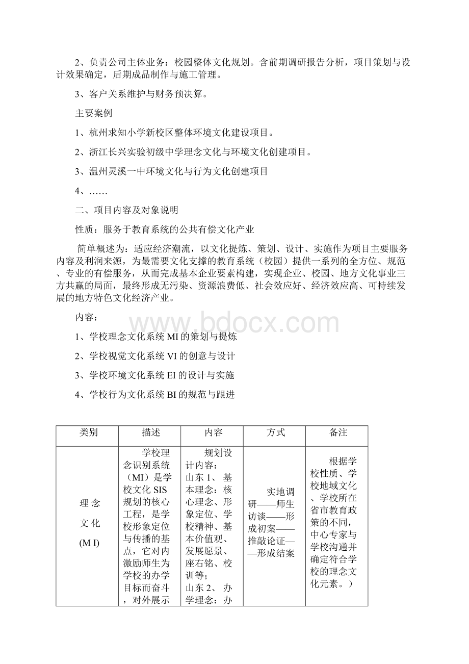 校园文化产业申报项目策划书.docx_第3页