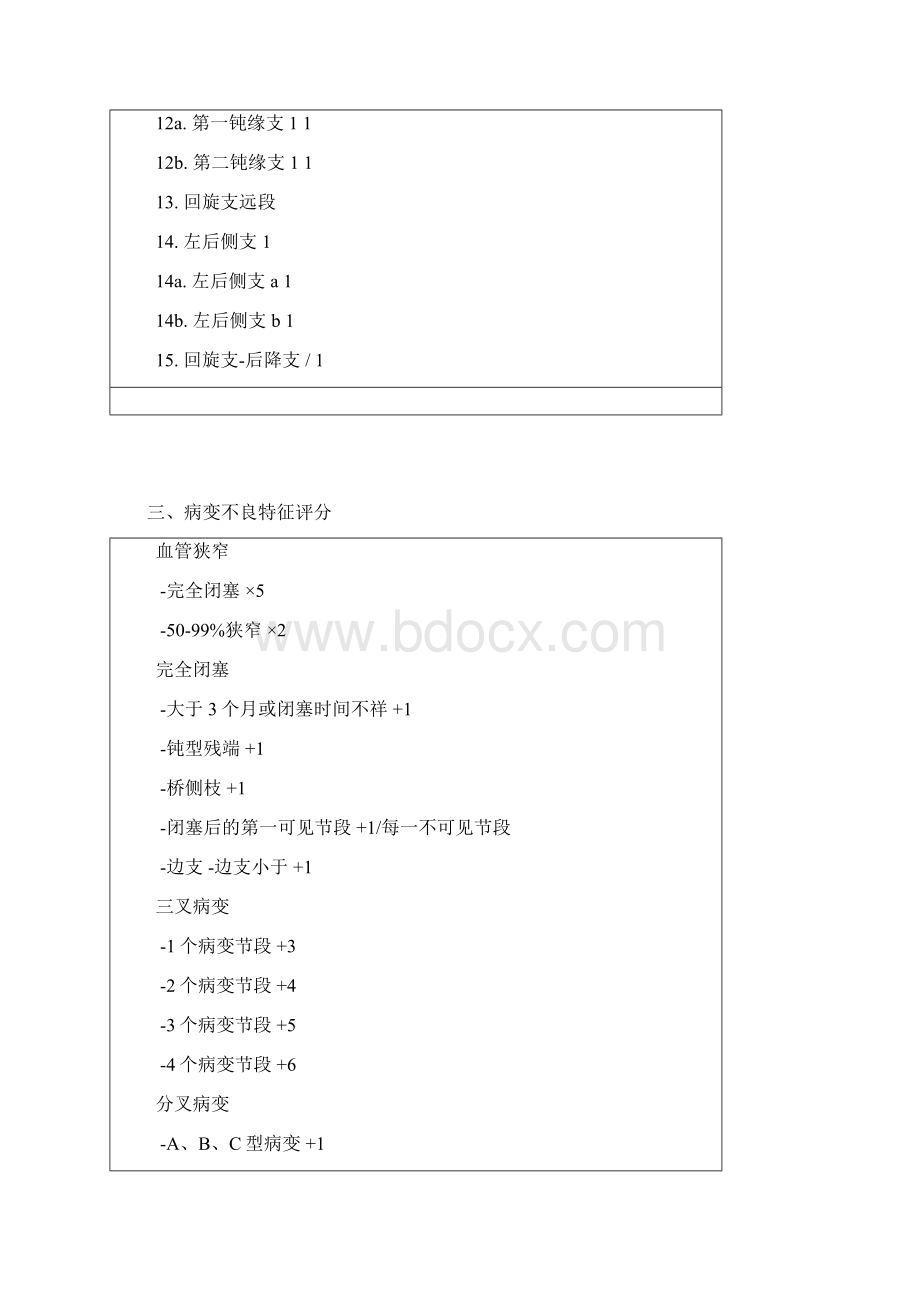 syntax评分计算方法.docx_第3页