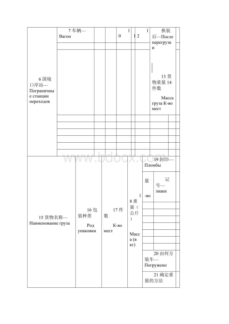 国际运单模板.docx_第2页