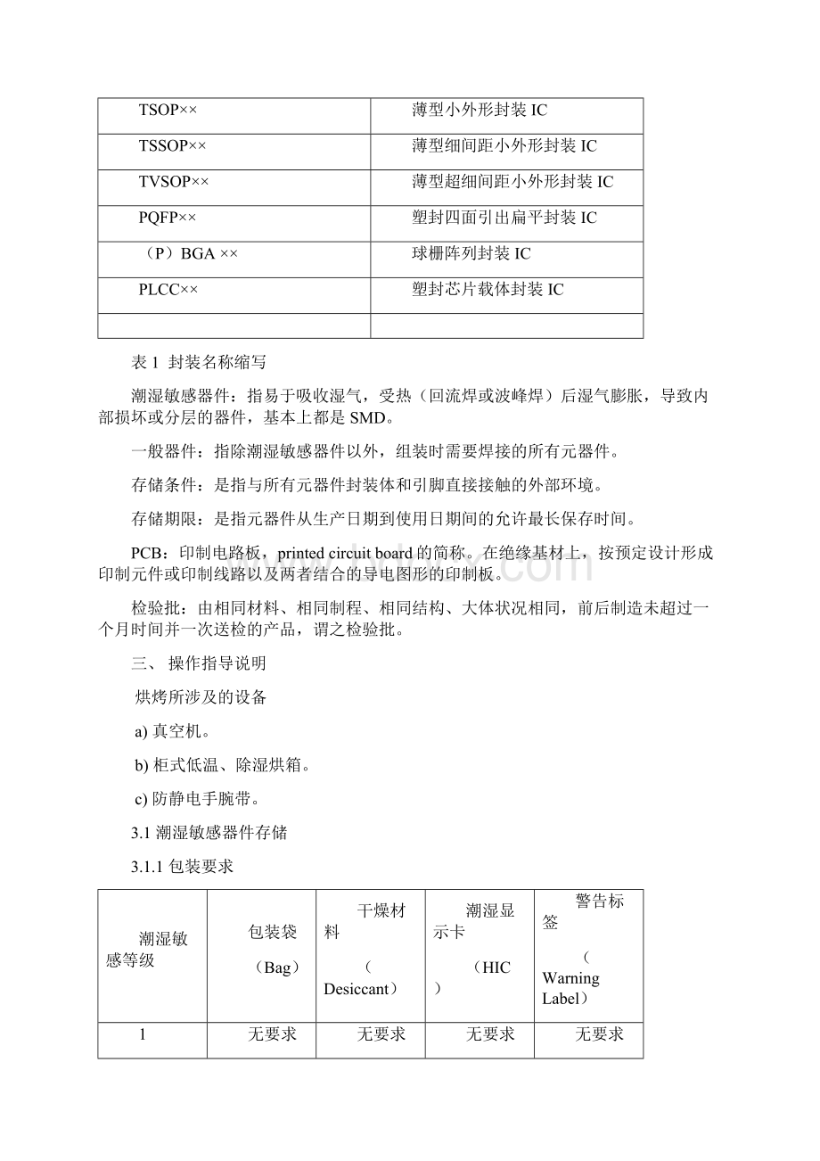 潮湿敏感器件PCB保存烘烤通用指导书.docx_第2页