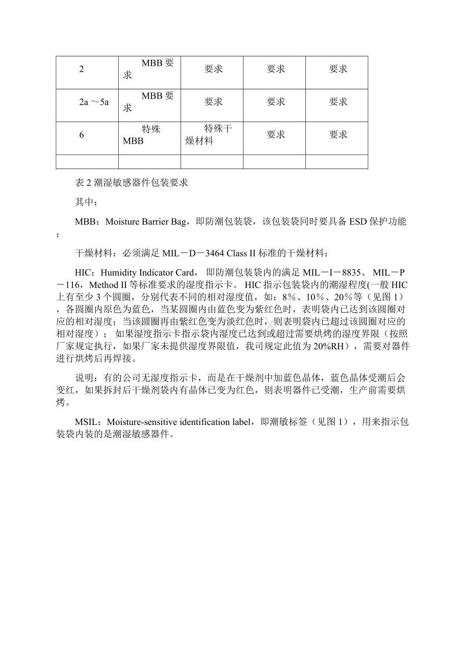 潮湿敏感器件PCB保存烘烤通用指导书.docx_第3页