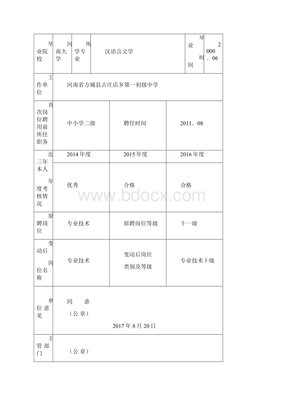 秋等级变动审批表.docx_第3页