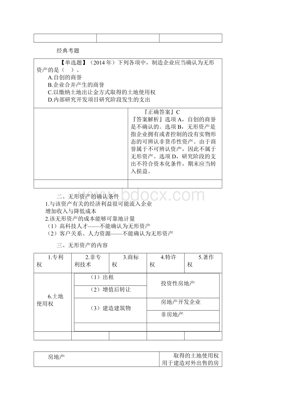 会计 中华赵玉宝 基础班 5Word下载.docx_第2页