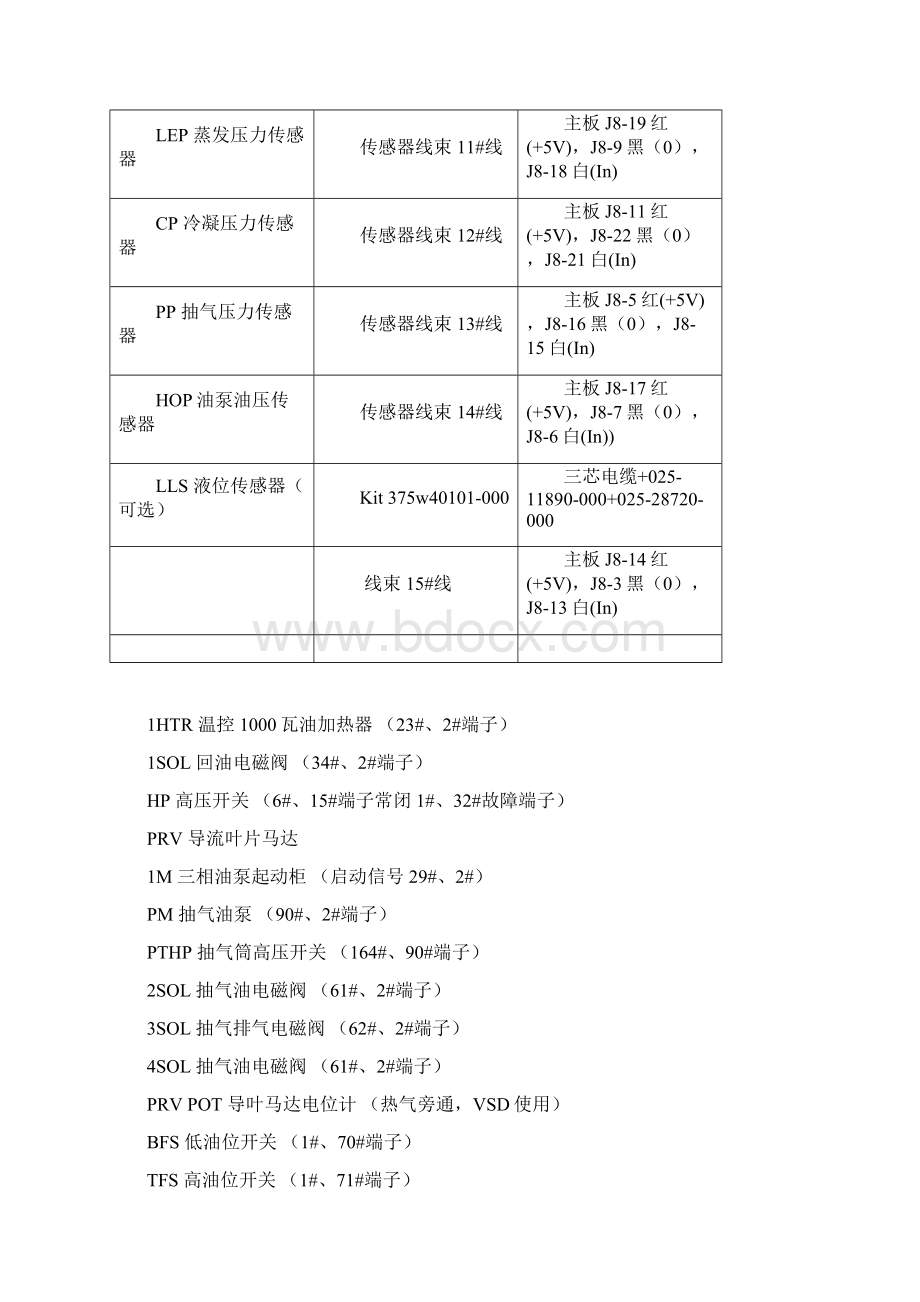 最新约克资料冷水机组接线资料.docx_第2页