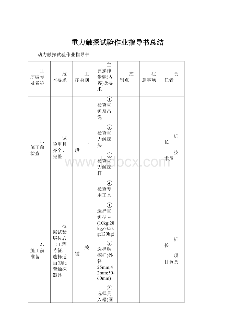 重力触探试验作业指导书总结.docx