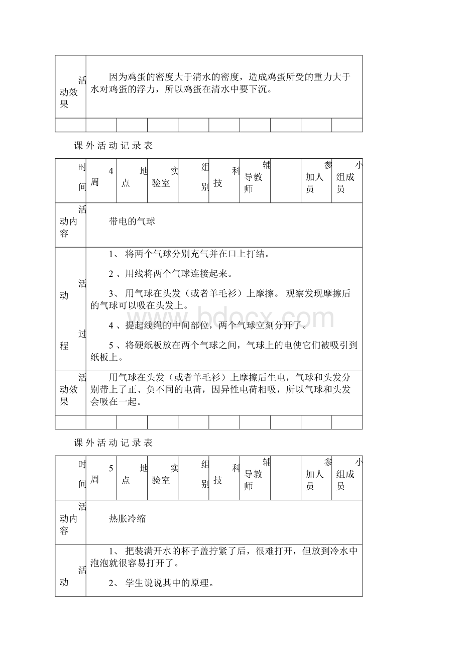 小学科学记录Word文档格式.docx_第2页