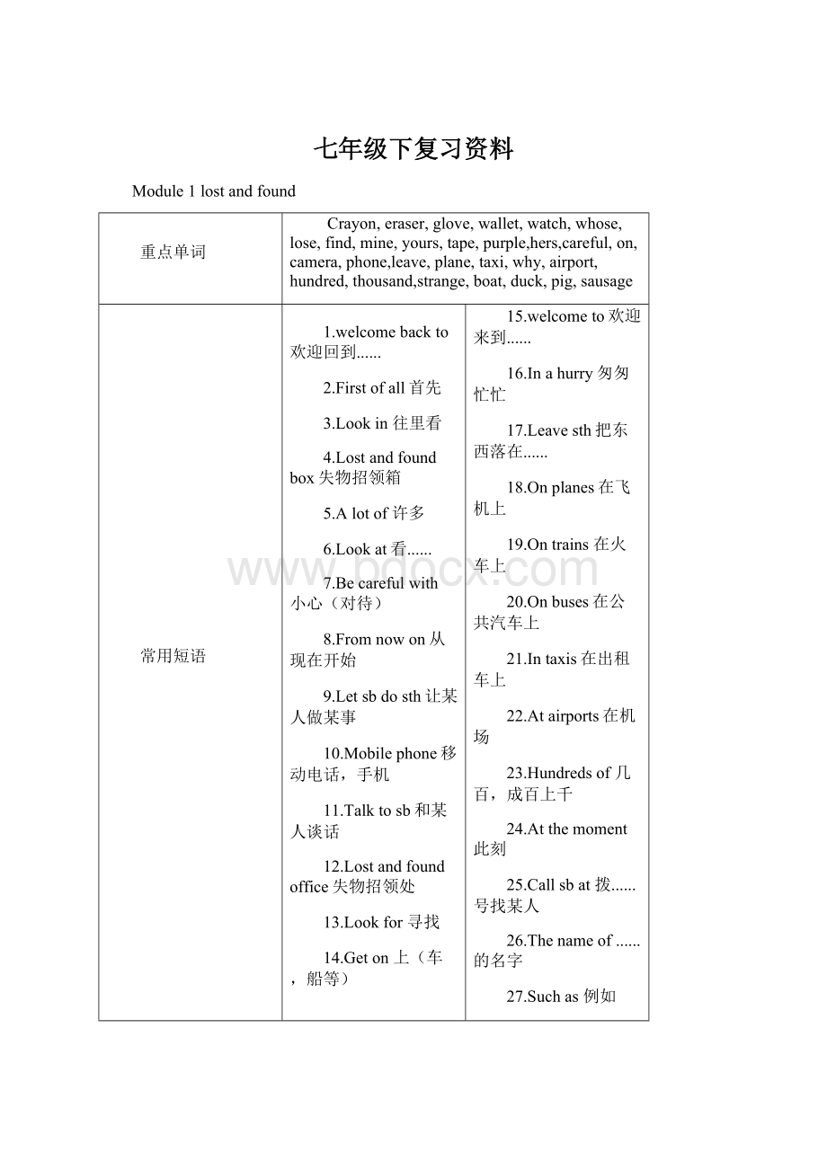 七年级下复习资料.docx