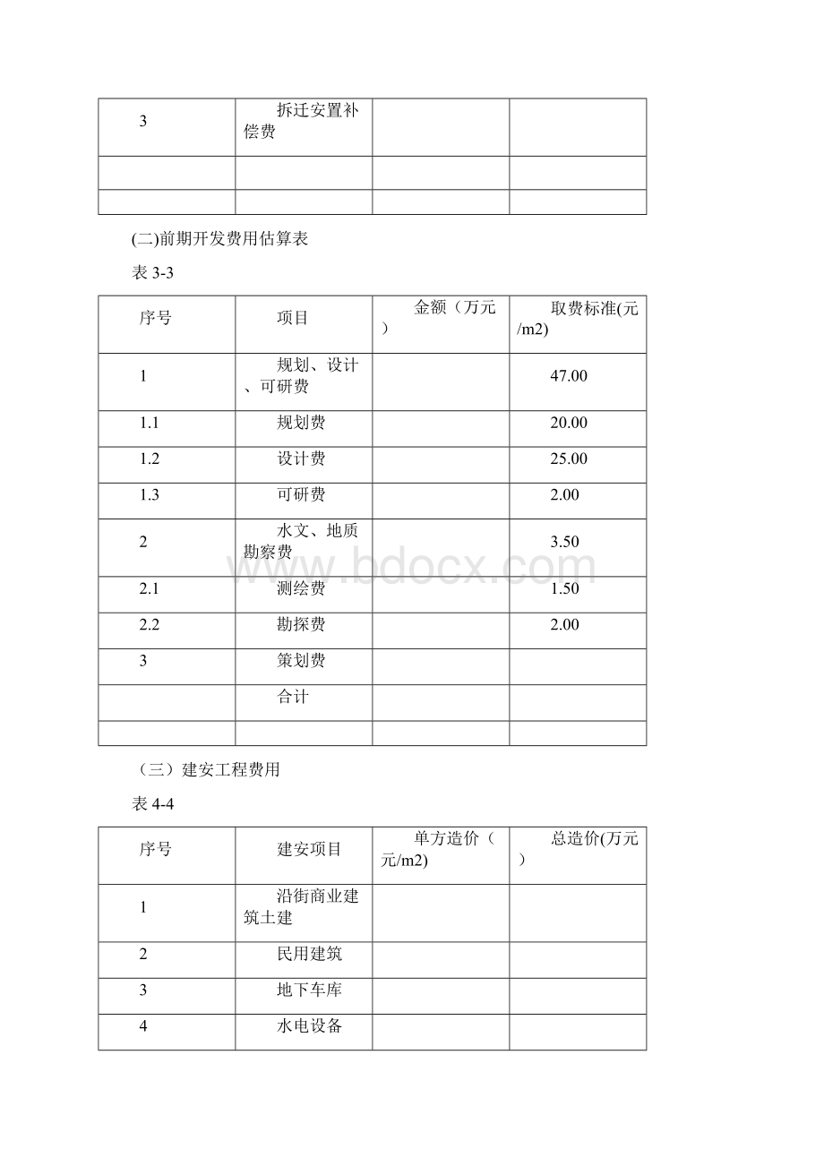 房地产项目投资分析报告Word格式文档下载.docx_第2页