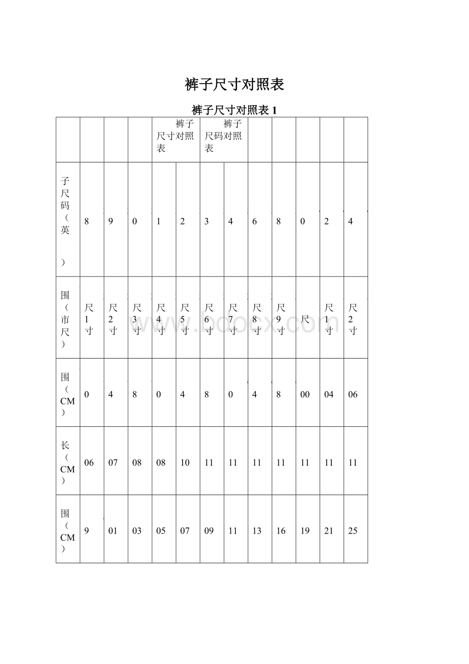 裤子尺寸对照表.docx_第1页